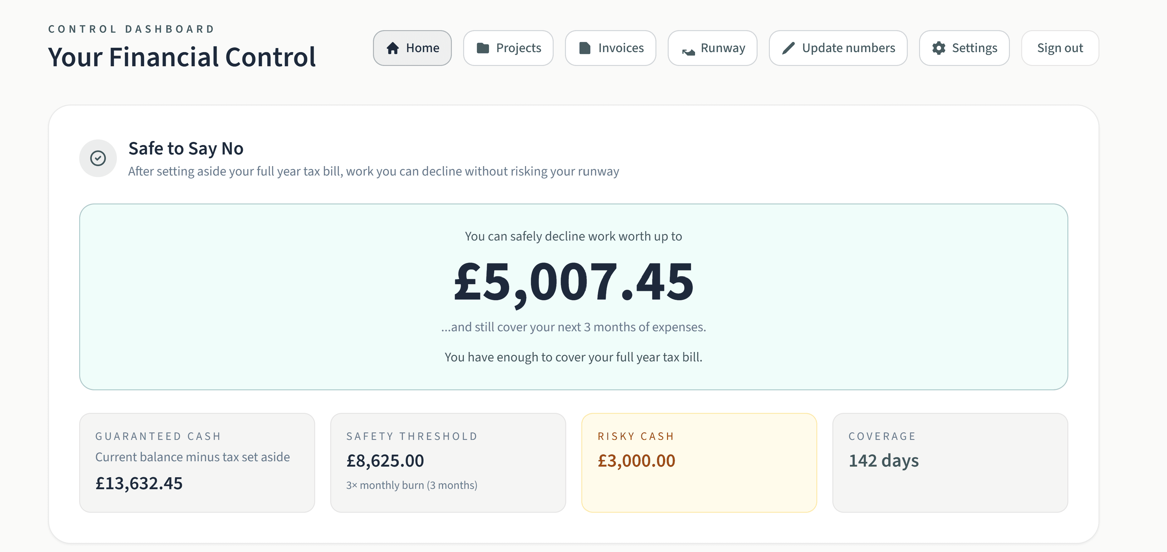 FreelanceVault dashboard showing your safety margin, guaranteed cash, and runway at a glance